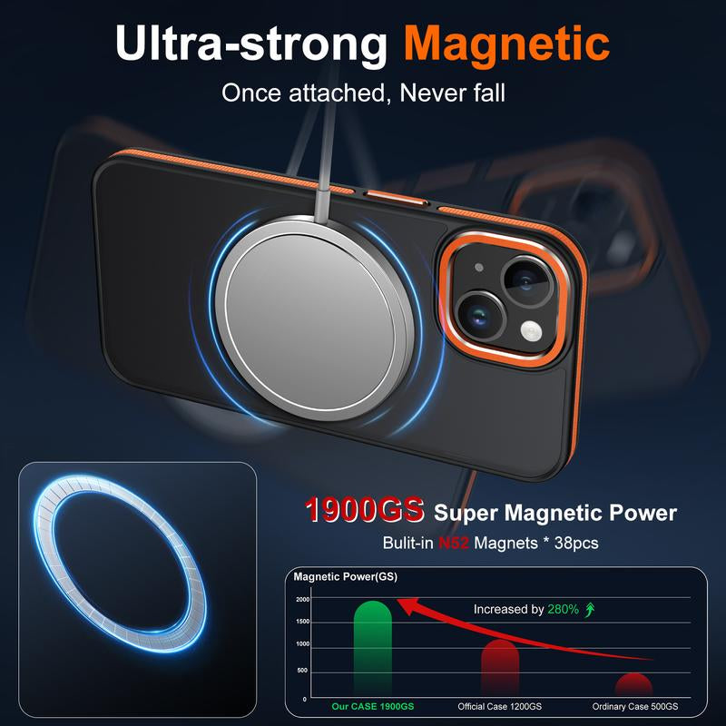 Phone Case for Iphone 15, Protective Cellphone Case with 2 Tempered-Glass Screen Protectors Compatible with Magsafe, Military-Grade Protective Shockproof Slim Fit Phone Case for Iphone 15 Case