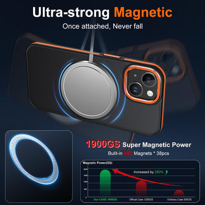 Phone Case for Iphone 15, Protective Cellphone Case with 2 Tempered-Glass Screen Protectors Compatible with Magsafe, Military-Grade Protective Shockproof Slim Fit Phone Case for Iphone 15 Case