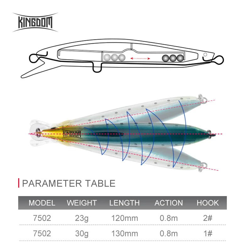 Kingdom Sea Fishing Lures Jerkbaits Minnow Saltwater 120mm/23g 130mm/30g Floating Artificial Bait Good Action Wobblers Hard Lure