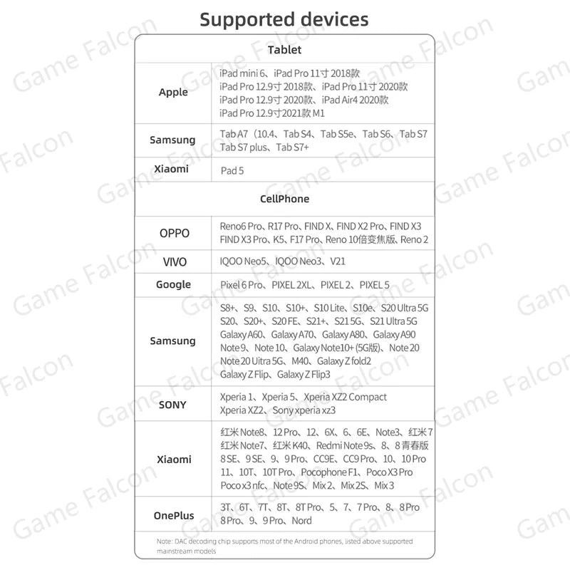 Origina Usb Type C To 3.5mm Aux Adapter Type-c 3.5 Jack Audio Cable For Samsung Galaxy S23 S22 S21 Ultra S20 Note 20 10 Plus Tab