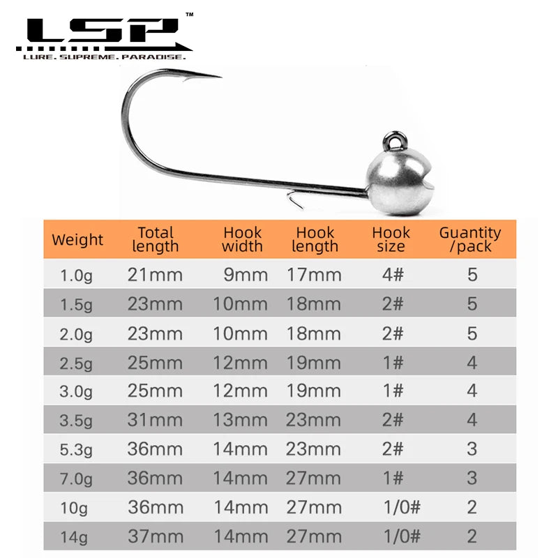 LSP Tungsten jig head Fishing Hook 1g 1.5g 2g 2.5g 3g 3.5g 5.3g 7g 10g 14g Barbed Fishhook Fishing Tackle Accessories Kit Pesca