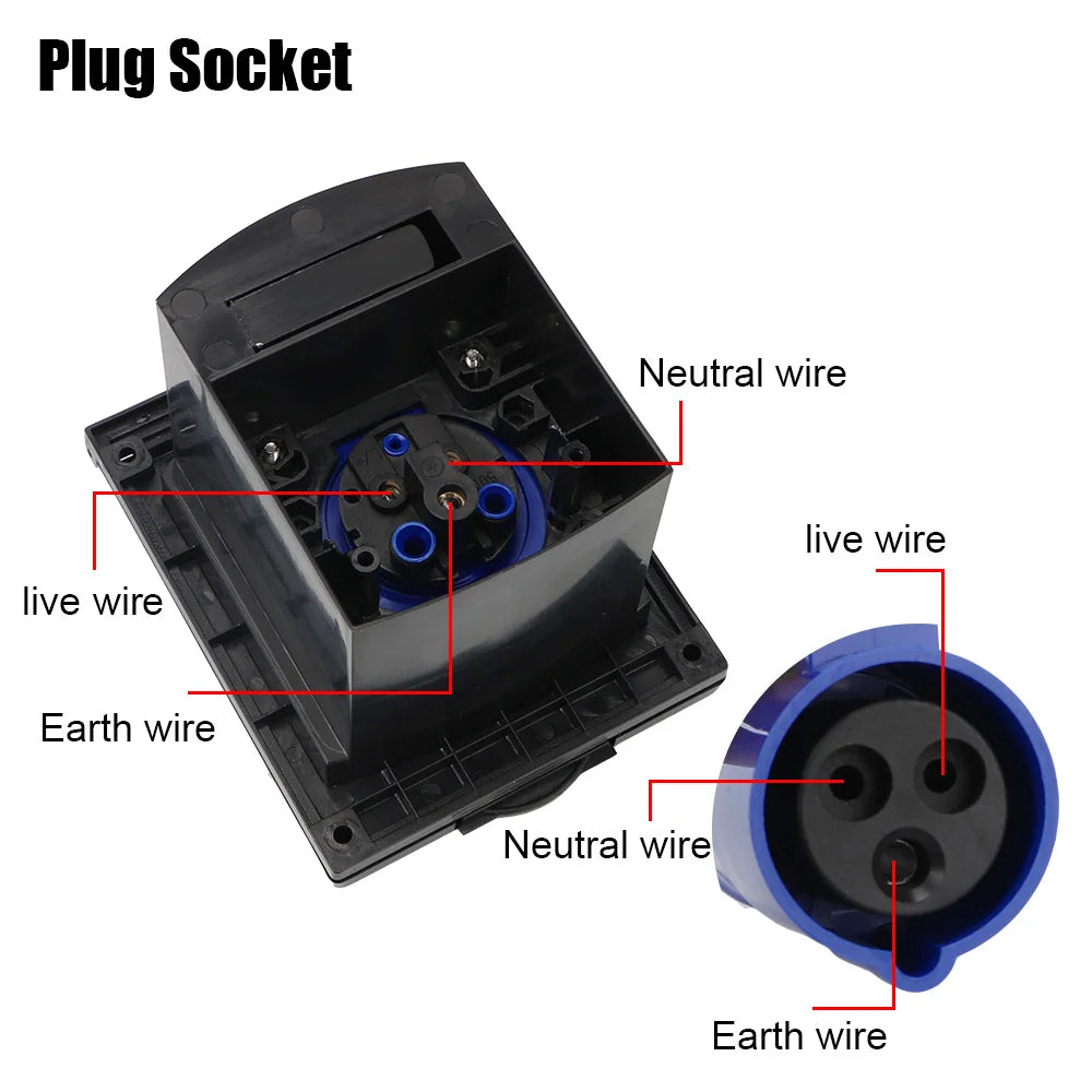 External Flush Hook Up Plug Socket With Cover 220V-240V 16A for RV Camper Marine Waterproof