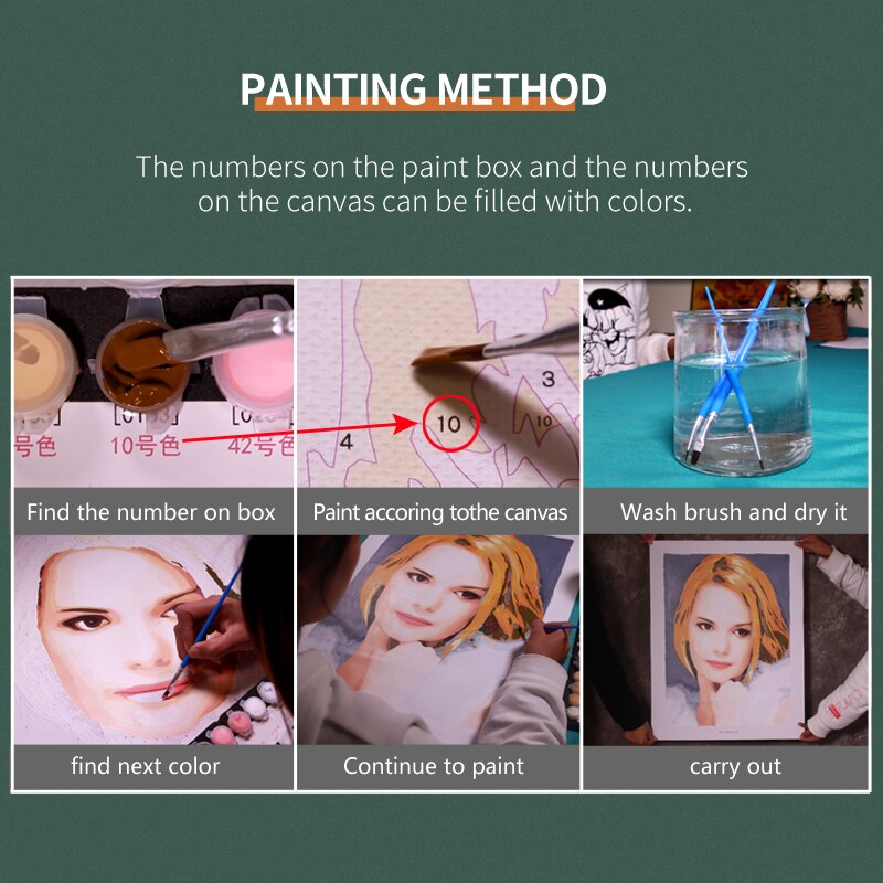 Personality Photo Customized DIY Painting By Numbers Picture Drawing Coloring by Numbers Acrylic cat adult no frame