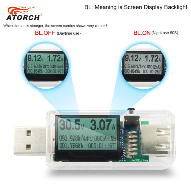 ATORCH 12 in 1 USB tester DC Digital voltmeter amperimetro voltagecurrent meter ammeter detector power bank charger indicator.