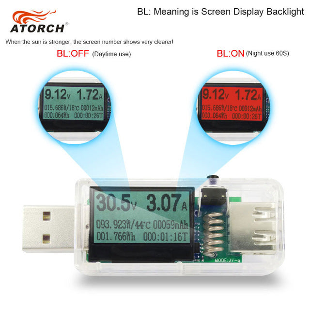 ATORCH 12 in 1 USB tester DC Digital voltmeter amperimetro voltagecurrent meter ammeter detector power bank charger indicator.